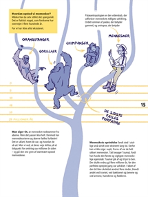 MENNESKE! – En tidsrejse gennem vores evolution side 15